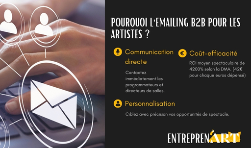 La Présentation - Pourquoi l'emailing B2B pour les artistes ?